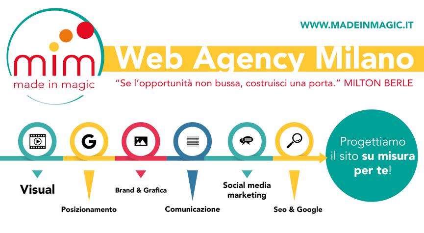 Realizzazione sito Web hotel by Web Agency Milano
